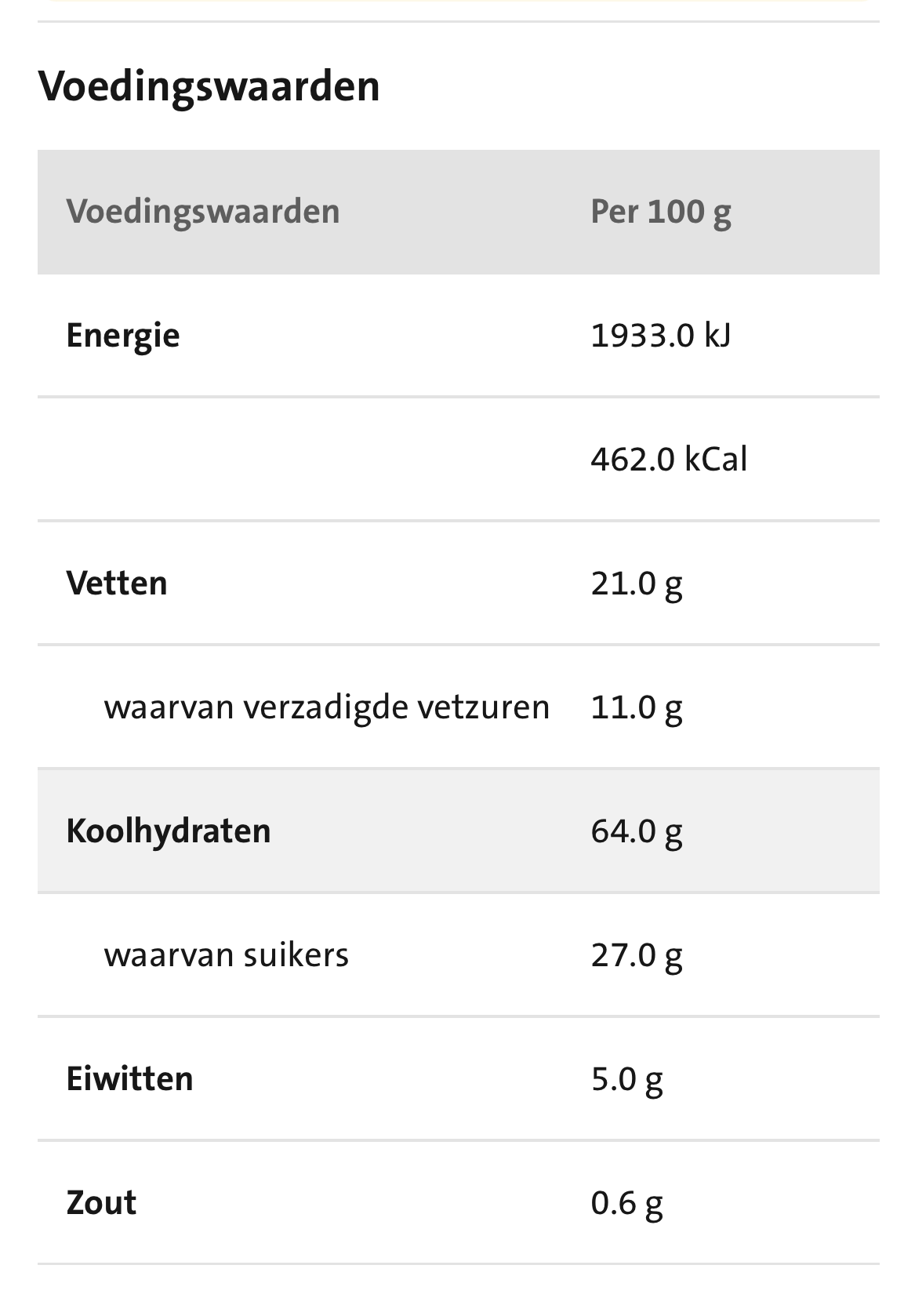 Dadelkoek 420 gram
