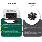 Premium Ajwa dates from Medina