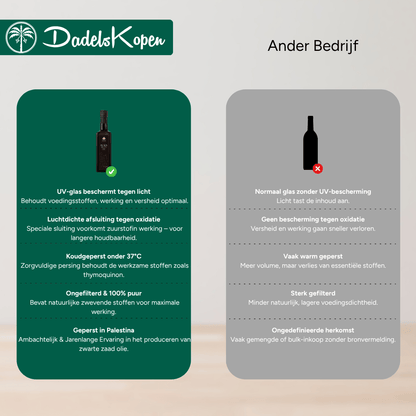 Zwarte Zaad Olie - 250 ML - Dadelskopen.nl